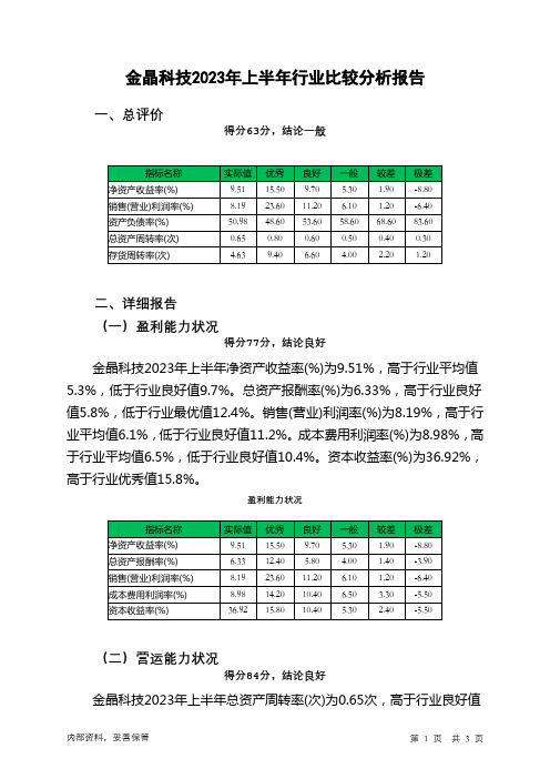 600586金晶科技2023年上半年行业比较分析报告