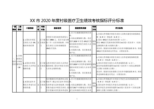 XX市2020年度村级医疗卫生绩效考核指标评分标准