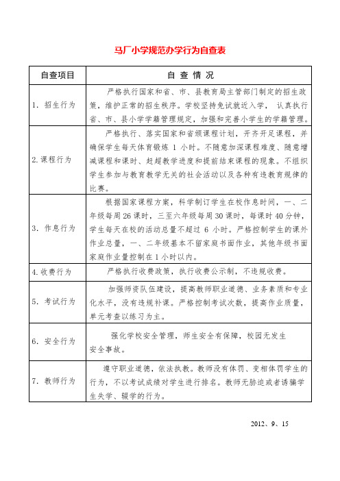 马厂小学小学规范办学行为自查表