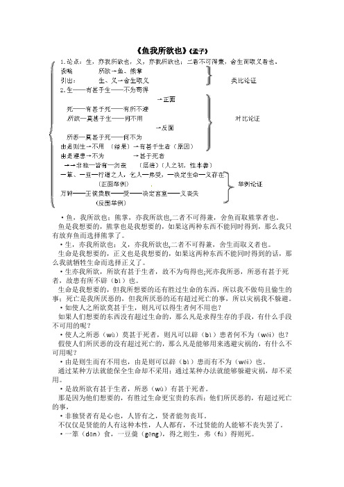 生于忧患,死于安乐、鱼我所欲也、曹刿论战、邹忌讽齐王纳谏 原文及翻译