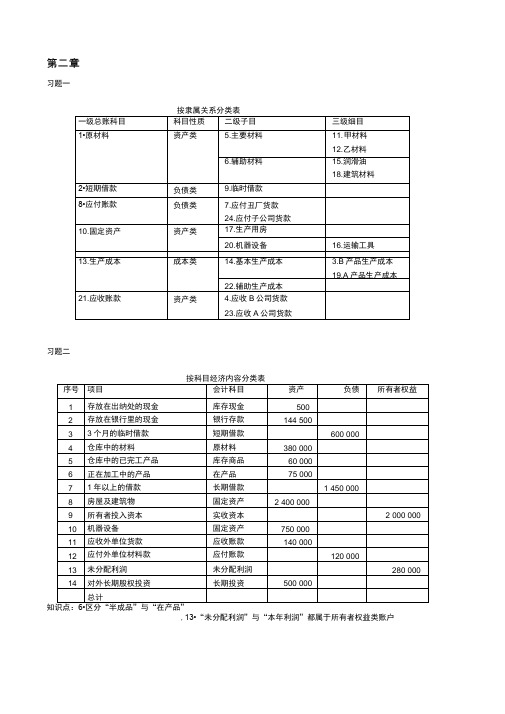 李海波_第16版_第二、三章课后习题答案(DOC)