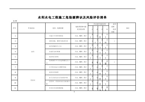 水利水电施工危险源辨识清单