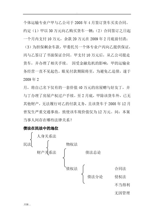 完整word版,中国人大债权法课件人民大学