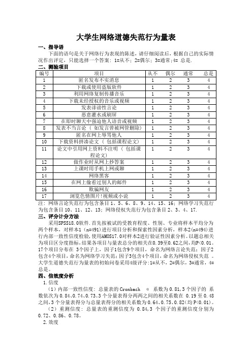 大学生网络道德失范行为量表