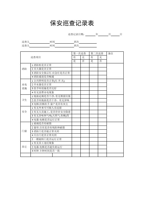 保安巡查记录表