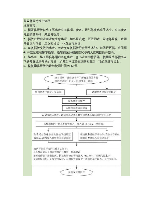 留置鼻胃管操作流程(精)