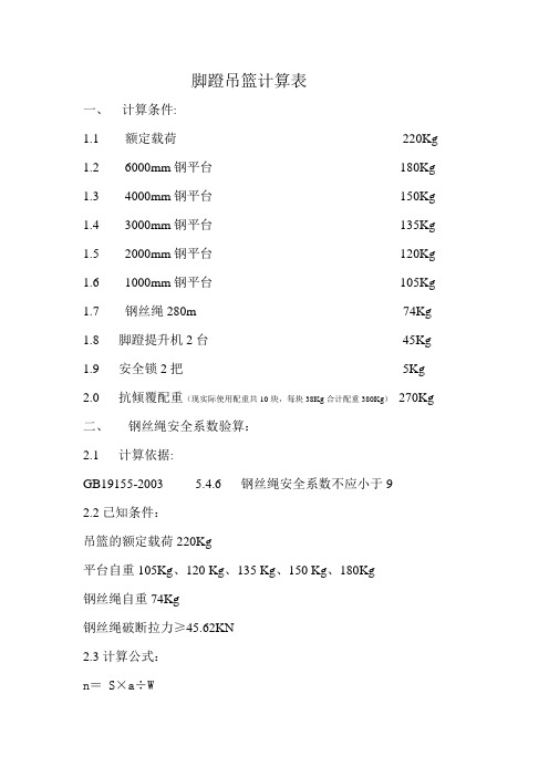 脚蹬吊篮计算表