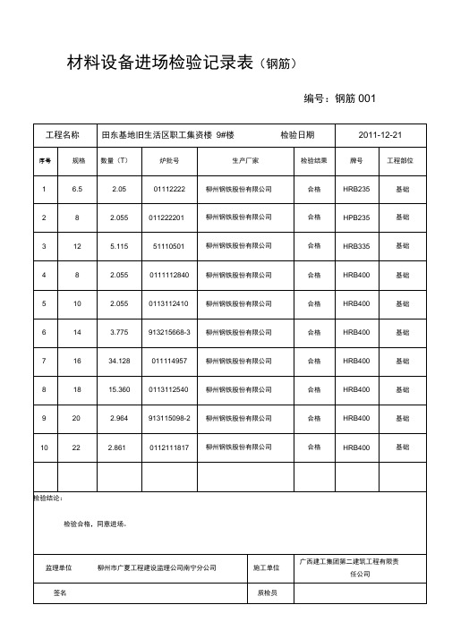 钢筋进场检验记录表
