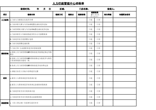 人力行政管理中心巡检表