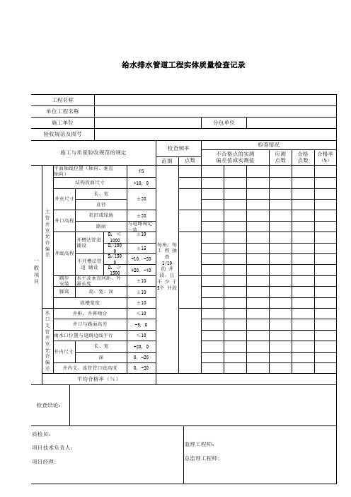 给水排水管道工程实体质量检查记录