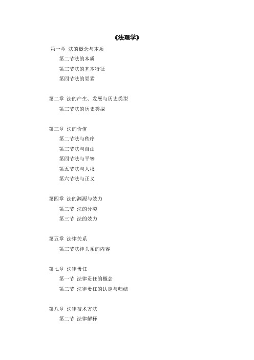 吉林财经大学701基础(法理学、刑法总论)2021年考研专业课初试大纲