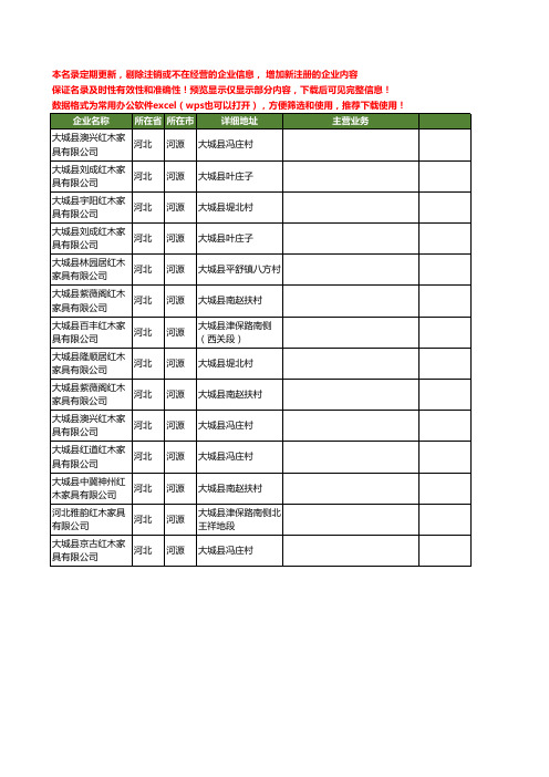 新版河北省河源红木工商企业公司商家名录名单联系方式大全14家