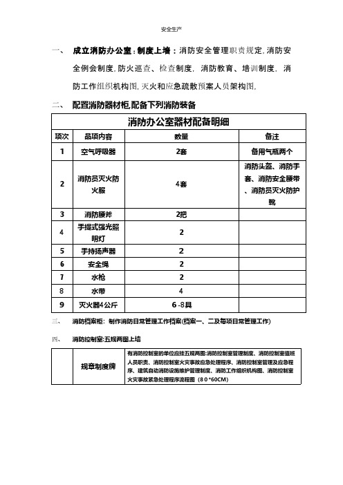 关于建设重点单位消防办公室的相关事项安全管理台账安全生产规范化企业管理安全制度应急预案