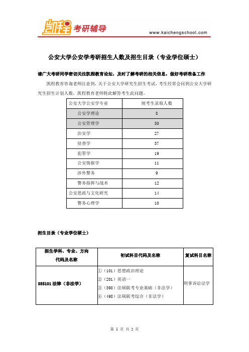 公安大学公安学考研招生人数及招生目录(专业学位硕士)