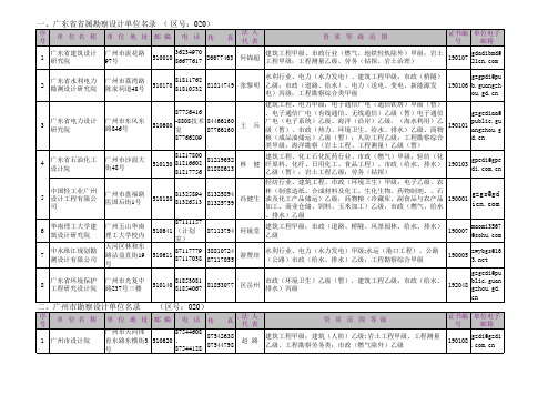 广东省省属勘察设计单位名录