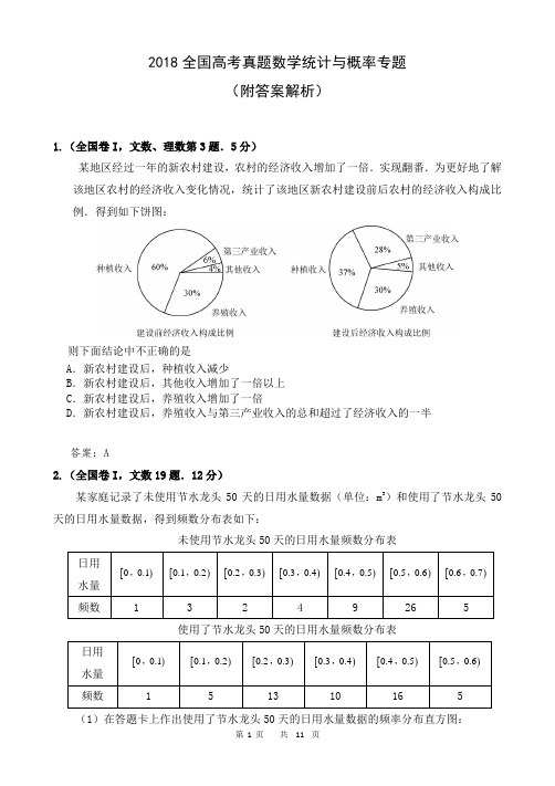 2018全国高考数学统计与概率专题(附答案解析)