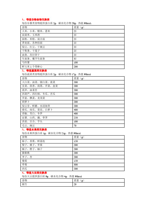 等值食物交换表