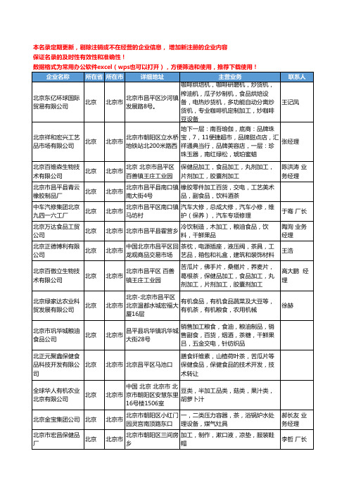 2020新版北京市加工茶工商企业公司名录名单黄页大全201家
