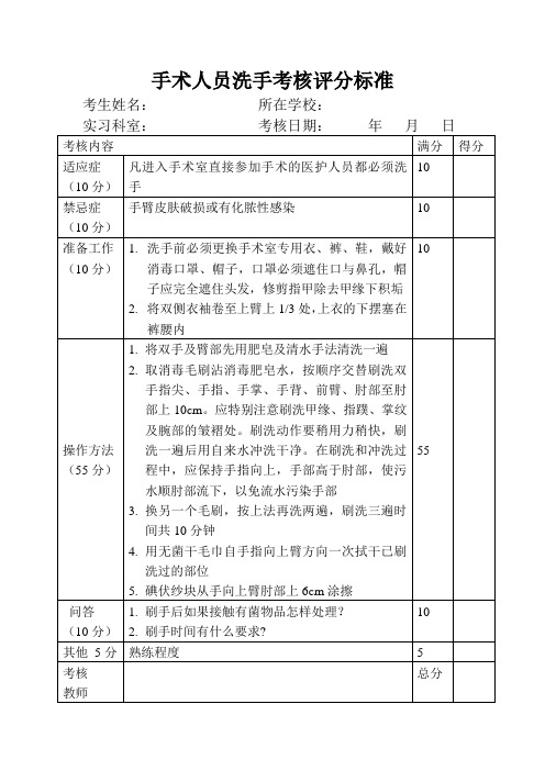 手术人员洗手考核评分标准