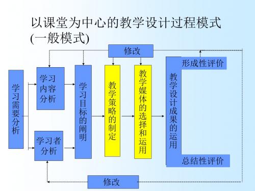 2002教学策略讲解