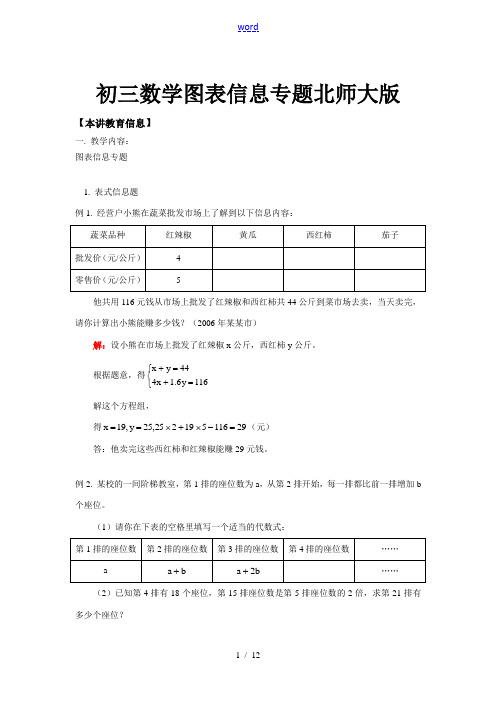 初三数学图表信息专题北师大版知识精讲