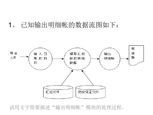 会计信息系统习题与答案