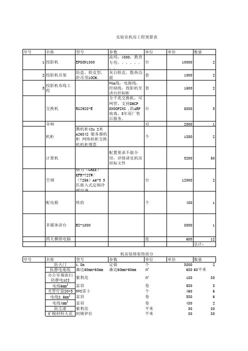 学校机房建设预算