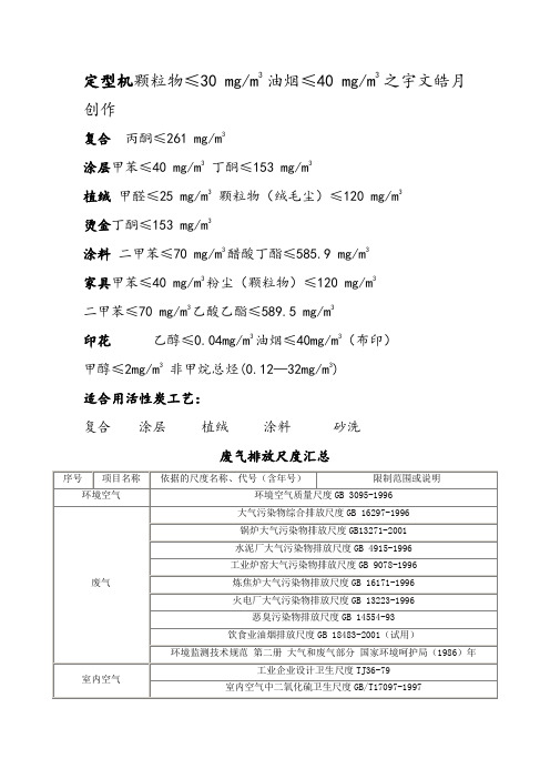 各类废气分类及排放标准