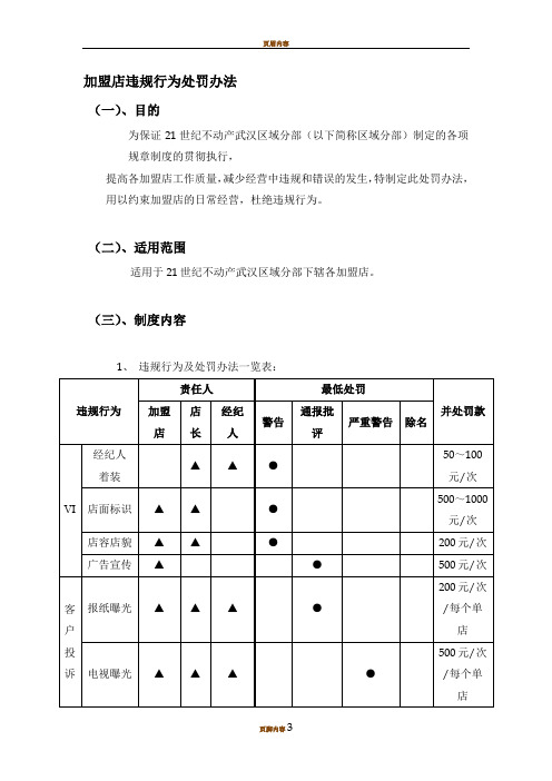 加盟店违规行为处罚办法