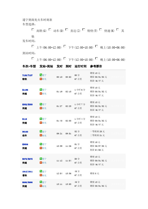 遂宁到南充火车时刻表