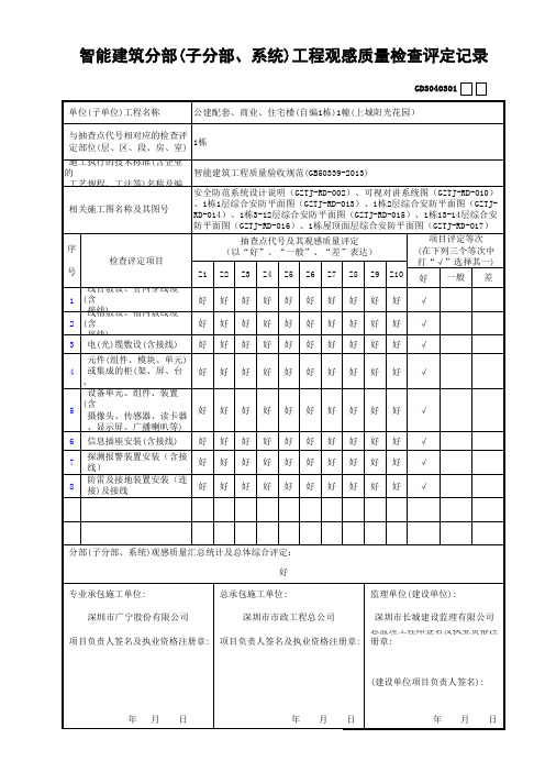 (子分部、系统)工程观感质量检查评定记录