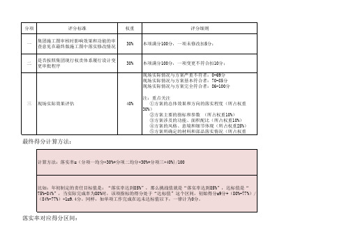 落实率的计算方法:施工图对方案成果落实率