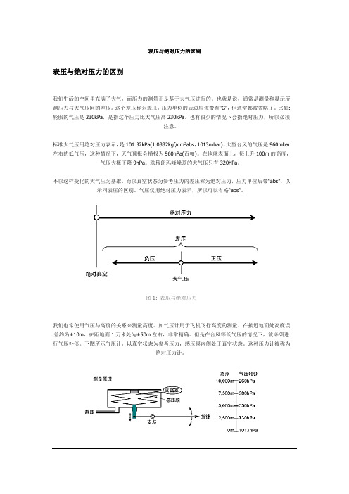 表压与绝对压力的区别