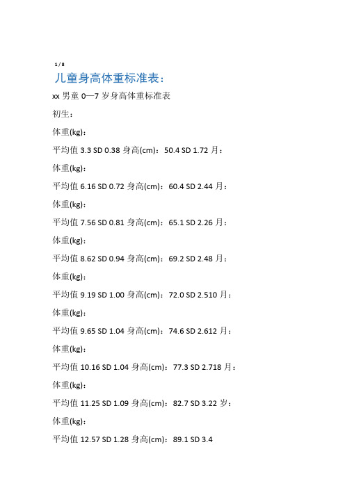 国际儿童身高体重标准表及相关知识