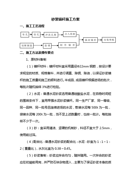 砂浆锚杆施工方案