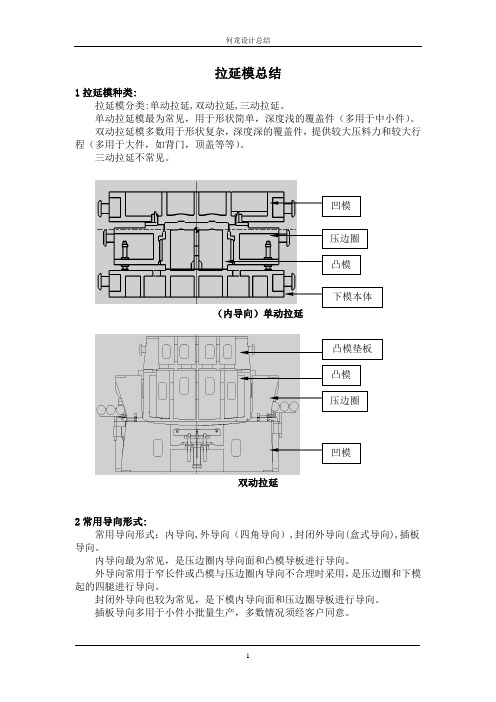 拉延设计总结分析