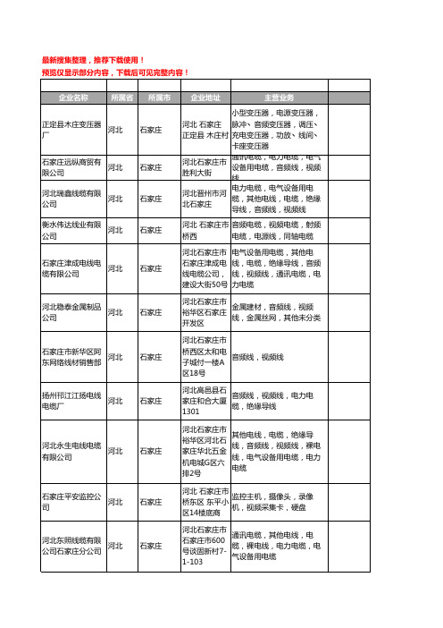 新版河北省石家庄音频线工商企业公司商家名录名单联系方式大全14家