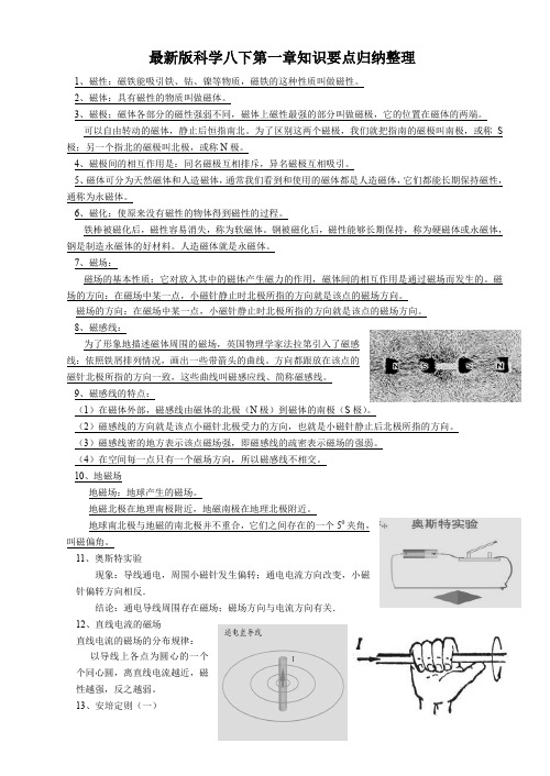 浙教版科学八下册第一章知识归纳