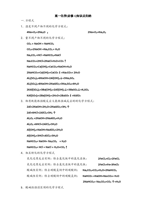 高一化学(必修1)知识点归纳