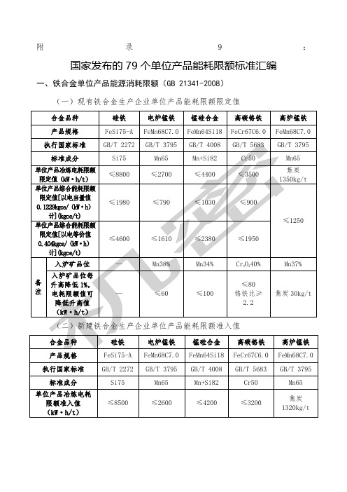 全新国家发布的个单位产品能耗限额标准大全