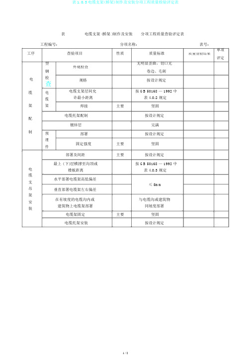 表1.0.3电缆支架(桥架)制作及安装分项工程质量检验评定表