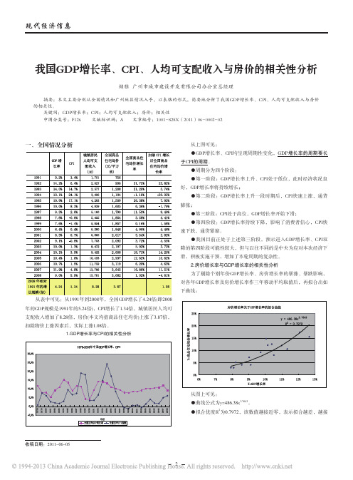 我国GDP增长率_CPI_人均可支配收入与房价的相关性分析_赖雅