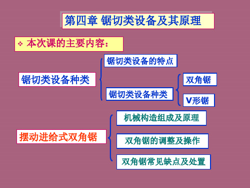 4 门窗幕墙锯切类设备ppt课件