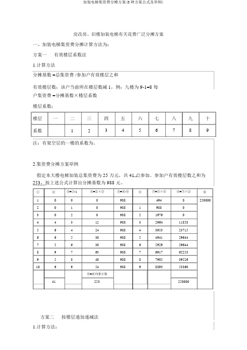 加装电梯集资费分摊方案(3种方案公式及举例)