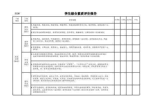 素质评价表九年级