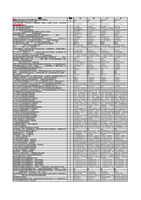 2020年网点负责人题库