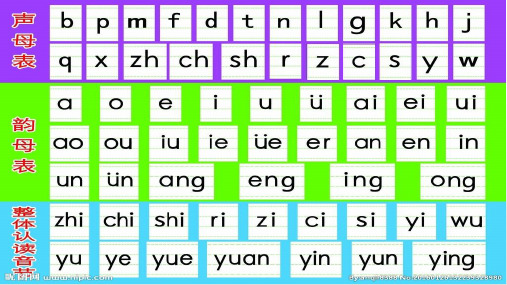 幼儿园大班下学期 拼音韵母