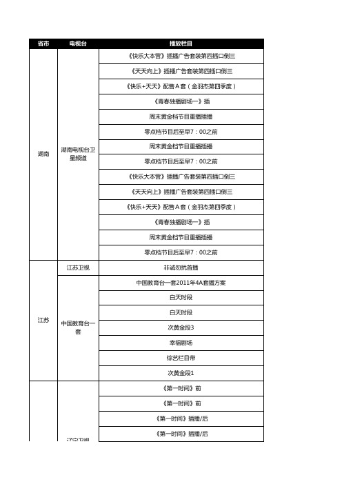 电视广告投放排期表