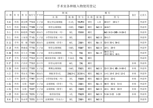 植入物登记表1