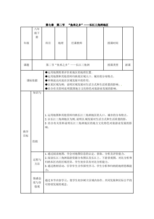 人教版八年级地理下册第七章  第二节  “鱼米之乡”——长江三角洲地区教案